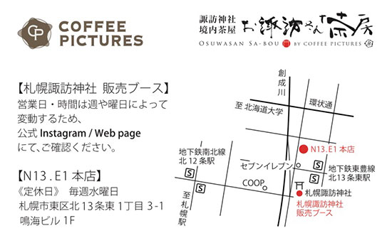 COFFEE PICTURES MAP